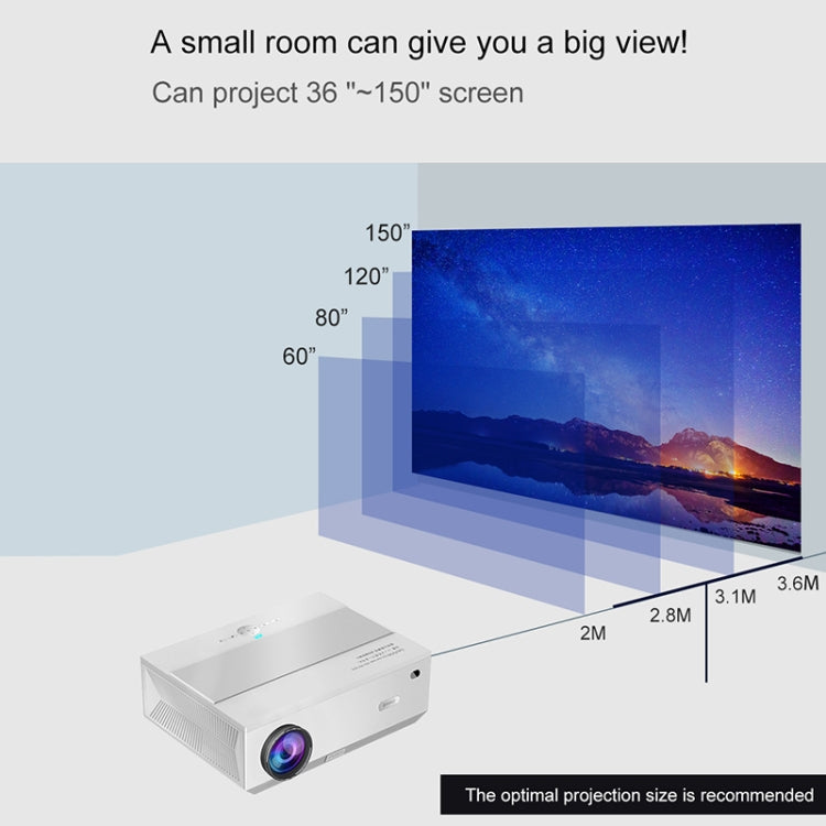 E600S 1920x1080P 400ANSI LCD LED Smart Projector, Same Screen Version, Plug Type:US Plug - Consumer Electronics by buy2fix | Online Shopping UK | buy2fix