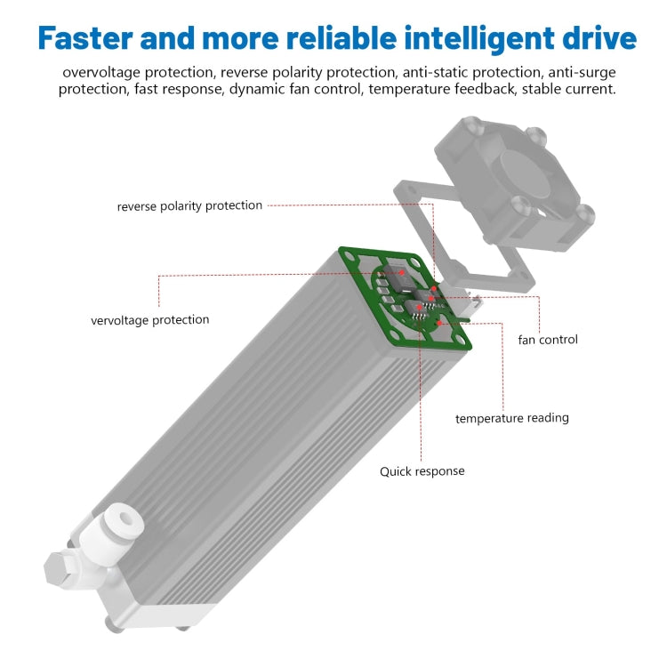 NEJE E30130 5.5W 450nm Laser Engraver Module Kits - Consumer Electronics by NEJE | Online Shopping UK | buy2fix