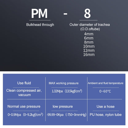 PM-4 LAIZE 10pcs PM Bulkhead Straight Pneumatic Quick Connector -  by LAIZE | Online Shopping UK | buy2fix