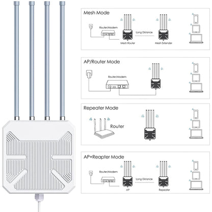 Wavlink WN573HX1 WiFi 6 AX1800 Dual Band Long Range Outdoor WiFi Extender(UK Plug) - Broadband Amplifiers by buy2fix | Online Shopping UK | buy2fix