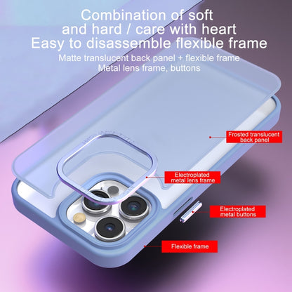 For iPhone 14 Plus All-inclusive TPU Edge Acrylic Back Phone Case(Sierra Blue) - iPhone 14 Plus Cases by buy2fix | Online Shopping UK | buy2fix