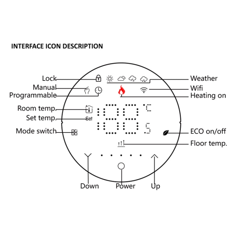 BHT-6001GCLW 95-240V AC 5A Smart Round Thermostat Boiler Heating LED Thermostat With WiFi(White) - Thermostat & Thermometer by buy2fix | Online Shopping UK | buy2fix