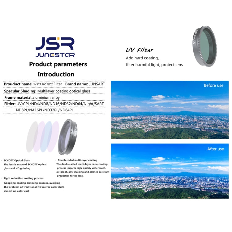 For Insta360 GO 2 / GO 3 JSR LS Series Camera Lens Filter, Filter:STAR - Len Accessories by JSR | Online Shopping UK | buy2fix