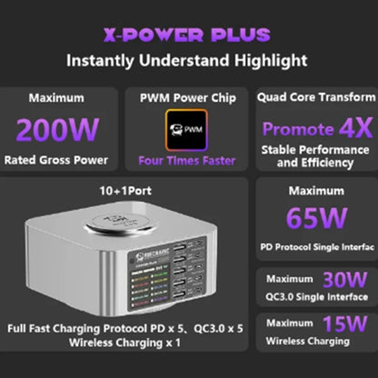 Mechanic X-Power Series Multiport Digital Display USB Charger Station with Wireless Charging, Total Power:200W(US Plug) - Dock Charger by MECHANIC | Online Shopping UK | buy2fix