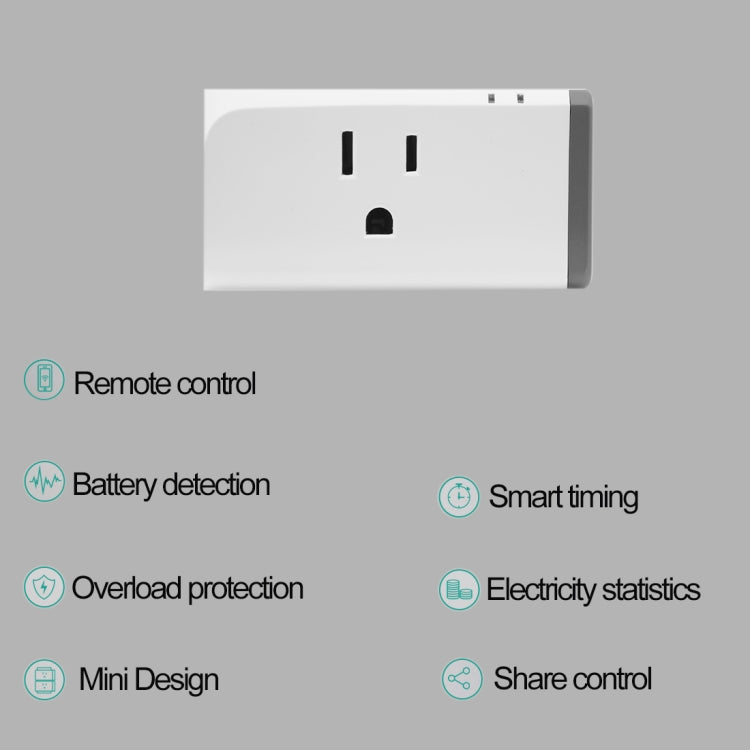 Sonoff S31 16A Phone APP Remote Timing & Power Energy Usage Monitor Mini WiFi Smart Socket Works with Alexa and Google Home, US Plug - Consumer Electronics by Sonoff | Online Shopping UK | buy2fix