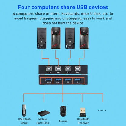 AIMOS AM-KM404K USB2.0 4 In 4 Out Switcher - Switch by buy2fix | Online Shopping UK | buy2fix