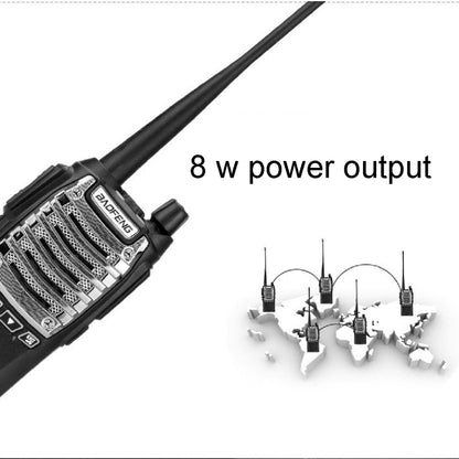 BAOFENG UV-8D Professional Dual Band Dual PTT Key Two-way Radio Walkie Talkie FM Transmitter - Consumer Electronics by BAOFENG | Online Shopping UK | buy2fix