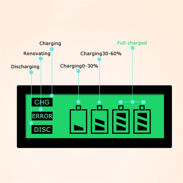 AC 100-240V 4 Slot Battery Charger for AA & AAA & C / D Size Battery, with LCD Display, US Plug - Consumer Electronics by buy2fix | Online Shopping UK | buy2fix