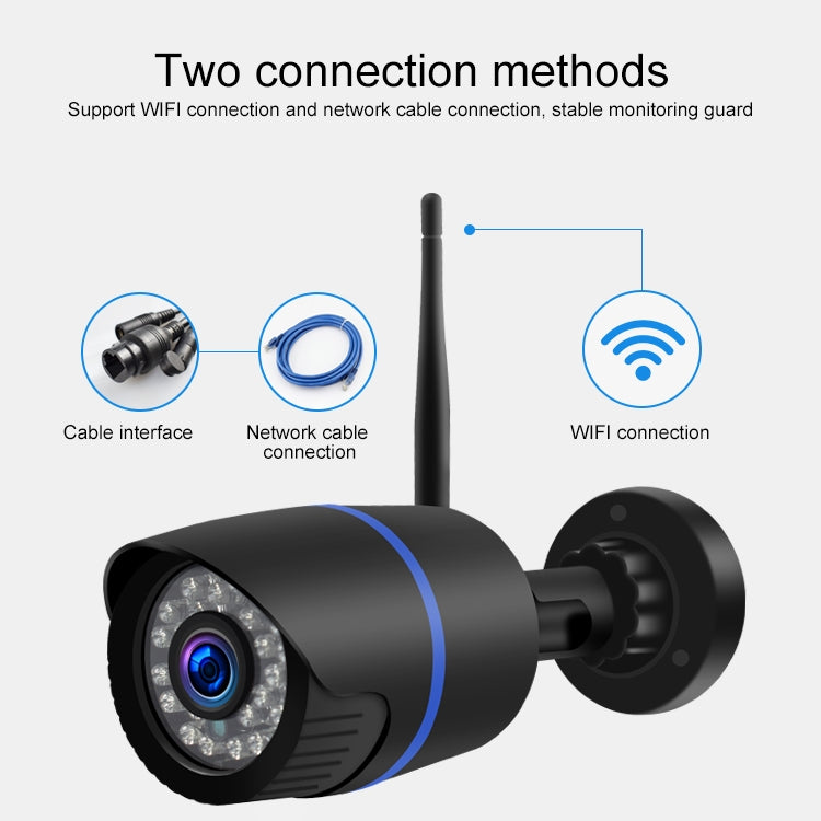 Q4 2.0 Million Pixels 1080P HD Wireless IP Camera, Support Motion Detection & Two-way Audio & Infrared Night Vision & TF Card, US Plug - Security by buy2fix | Online Shopping UK | buy2fix