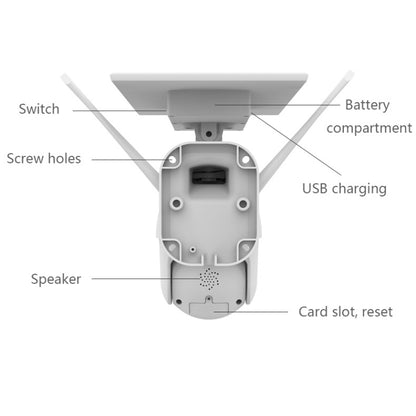 T21 1080P HD Solar Wireless IP Camera, Support Motion Detection & Infrared Night Vision & TF Card - Security by buy2fix | Online Shopping UK | buy2fix