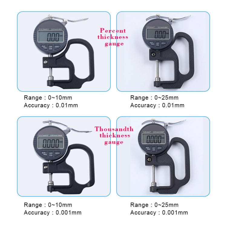 0-10mm Range Digital Display Percentage Thickness Gauge - Consumer Electronics by buy2fix | Online Shopping UK | buy2fix