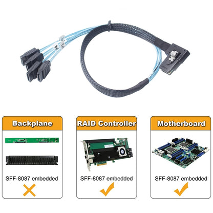 Mini SAS (SFF-8087) to 4 x SATA 7-Pin Female Forward Breakout 6Gbps Data Cable, Length: 50cm - eSATA & SATA & IDE by buy2fix | Online Shopping UK | buy2fix