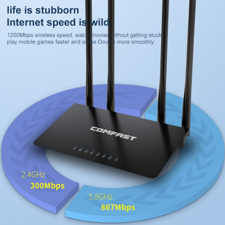 COMFAST CF-WR619AC V2 1200Mbps Dual Band Wireless Router - Wireless Routers by COMFAST | Online Shopping UK | buy2fix