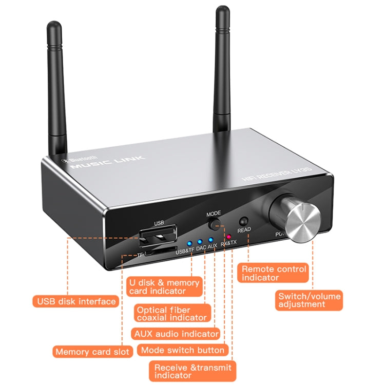 LY35 Optical Fiber Coaxial Digital to Analog 6 in 1 Bluetooth Receiver & Transmitter -  by buy2fix | Online Shopping UK | buy2fix