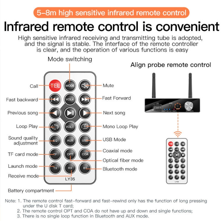 LY35 Optical Fiber Coaxial Digital to Analog 6 in 1 Bluetooth Receiver & Transmitter -  by buy2fix | Online Shopping UK | buy2fix