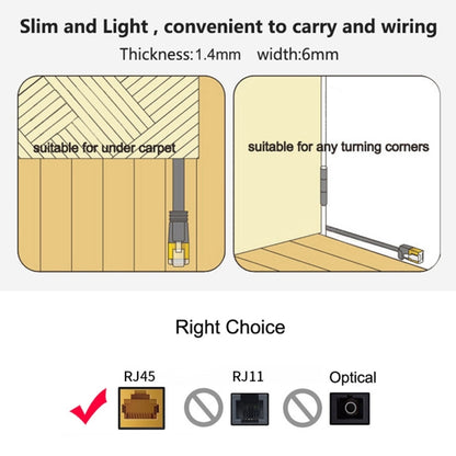 REXLIS 1m CAT6 Retractable Flat RJ45 Ethernet Network LAN Cable(Black) - Lan Cable and Tools by REXLIS | Online Shopping UK | buy2fix