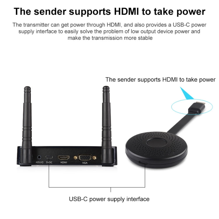 Measy A20W Wireless HDMI Transmitter and Receiver, Transmission Distance: 50m - Set Top Box & Accessories by Measy | Online Shopping UK | buy2fix