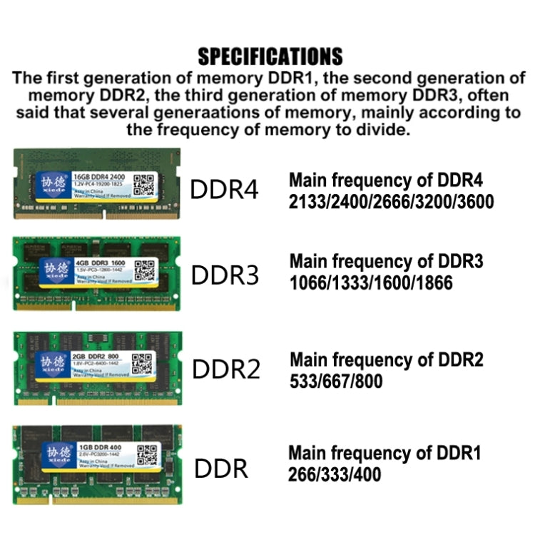 XIEDE X024 DDR2 667MHz 1GB General Full Compatibility Memory RAM Module for Laptop - RAMs by XIEDE | Online Shopping UK | buy2fix