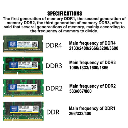 XIEDE X024 DDR2 667MHz 1GB General Full Compatibility Memory RAM Module for Laptop - RAMs by XIEDE | Online Shopping UK | buy2fix