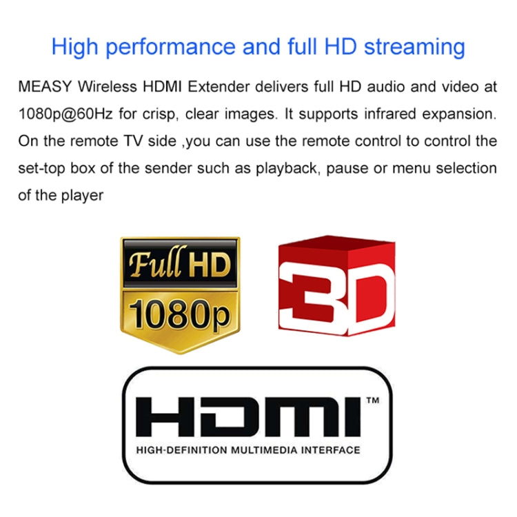 Measy FHD686-2 Full HD 1080P 3D 2.4GHz / 5.8GHz Wireless HD Multimedia Interface Extender 1 Transmitter + 2 Receiver, Transmission Distance: 200m(EU Plug) - Set Top Box & Accessories by Measy | Online Shopping UK | buy2fix