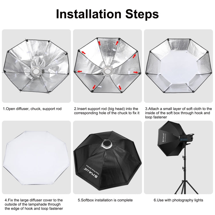 PULUZ 150W 3200K-5600K Photo Studio Strobe Flash Light Kit with Softbox Reflector & Tripod(US Plug) - Shoe Mount Flashes by PULUZ | Online Shopping UK | buy2fix