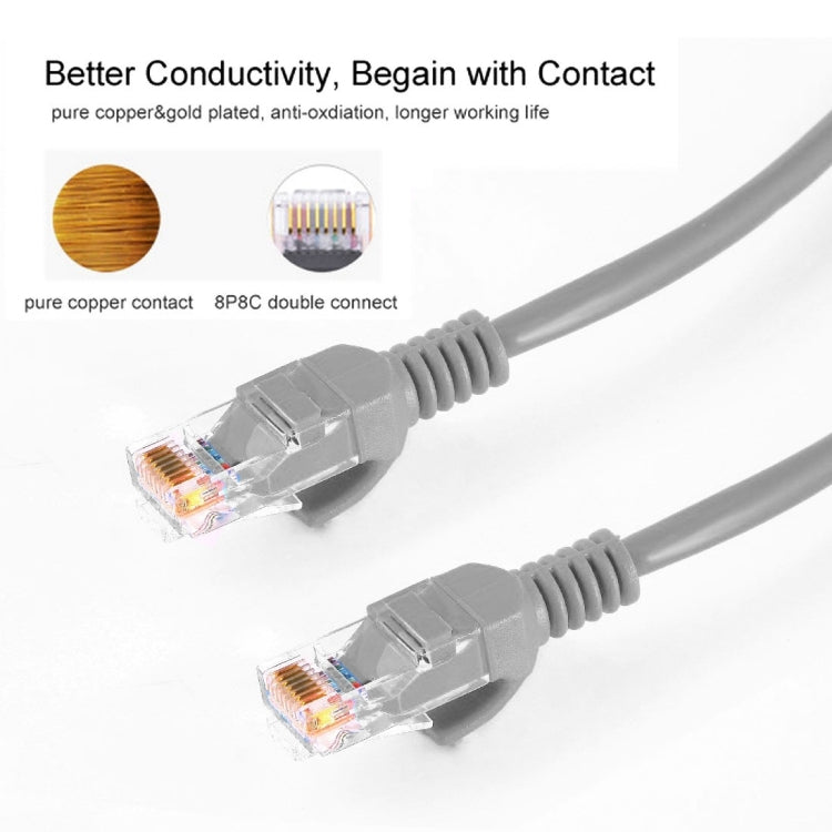 Cat5e Network Cable, Length: 1.5m(Grey) - Computer & Networking by buy2fix | Online Shopping UK | buy2fix