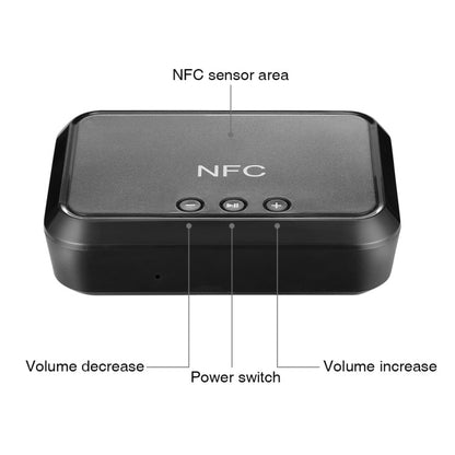 B10 NFC Desktop Bluetooth Music Receiver 4.1 Bluetooth Adapter USB Drive Reads Bluetooth Speaker - Apple Accessories by buy2fix | Online Shopping UK | buy2fix