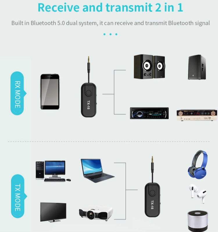 TX18 CSR8670 Bluetooth 5.0 Wireless Audio Receiving And Transmitting Two-in-one AptX AptxLL Support One-Drag-Two - Apple Accessories by buy2fix | Online Shopping UK | buy2fix