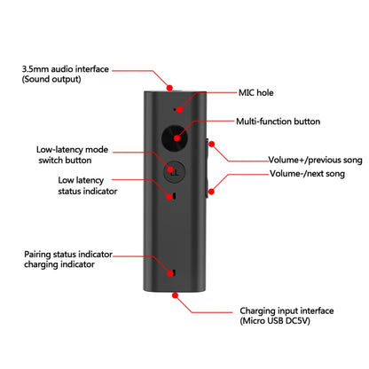 B55 Lavalier 5.1 Bluetooth Receiver Aux Wireless Audio Adapter Car Bluetooth Hands Free Call - Apple Accessories by buy2fix | Online Shopping UK | buy2fix