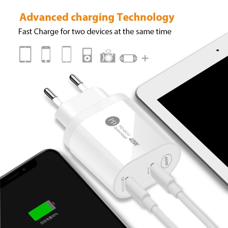 002 40W Dual Port PD USB-C / Type-C Fast Charger for iPhone / iPad Series, US Plug(White) - USB Charger by buy2fix | Online Shopping UK | buy2fix