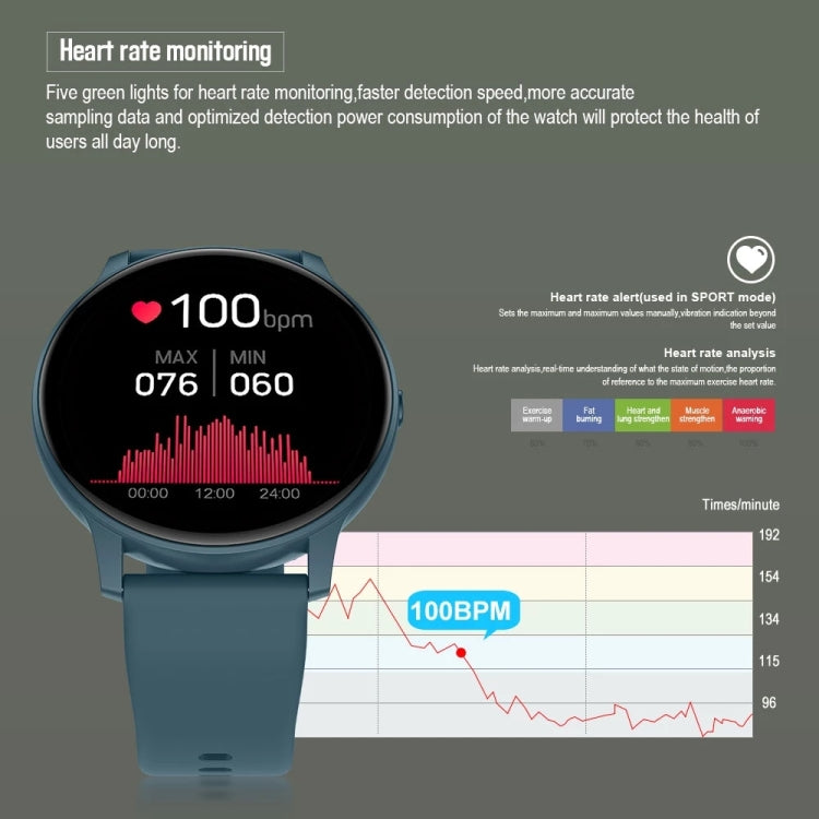 S32 1.3 inch Color Screen Smart Watch,Support Heart Rate Monitoring / Blood Pressure Monitoring(Black) - Smart Wear by buy2fix | Online Shopping UK | buy2fix