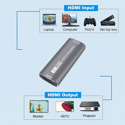 JUNSUNMAY 8K 30m HDMI Adapter Signal Amplifier HDMI Repeater Extender(Grey) - Amplifier by JUNSUNMAY | Online Shopping UK | buy2fix