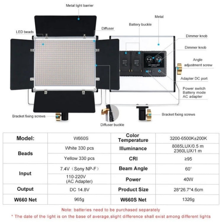 VLOGLITE W660S For Video Film Recording 3200-6500K Lighting LED Video Light With Tripod, Plug:UK Plug -  by buy2fix | Online Shopping UK | buy2fix