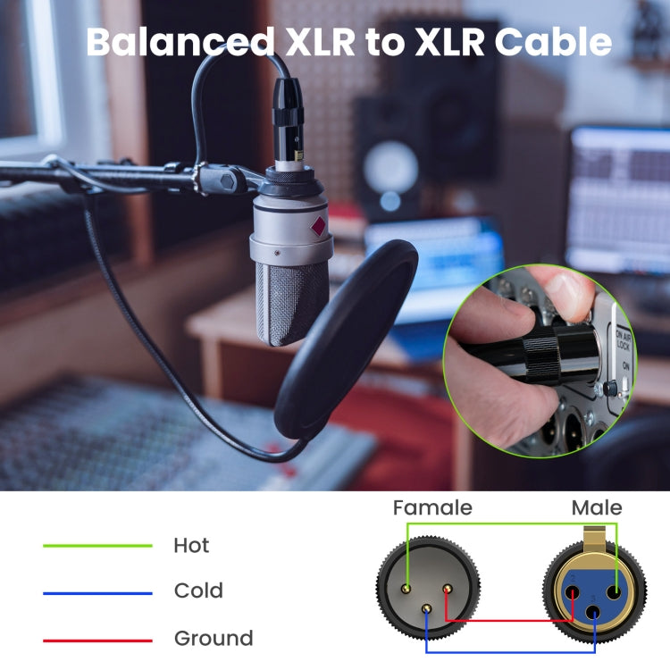 JUNSUNMAY XLR Male to Male Mic Cord 3 Pin Audio Cable Balanced Shielded Cable, Length:3m - Microphone Audio Cable & Connector by JUNSUNMAY | Online Shopping UK | buy2fix