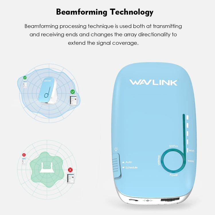 WAVLINK WS-WN576A2 AC750 Household WiFi Router Network Extender Dual Band Wireless Repeater, Plug:UK Plug - Wireless Routers by WAVLINK | Online Shopping UK | buy2fix