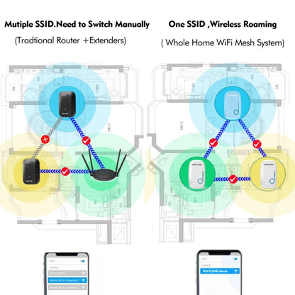 WAVLINK WS-WN576A2 AC750 Household WiFi Router Network Extender Dual Band Wireless Repeater, Plug:UK Plug - Wireless Routers by WAVLINK | Online Shopping UK | buy2fix