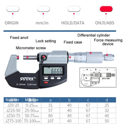 Digital Display Outer Diameter Micrometer 0.001mm High Precision Electronic Spiral Micrometer Thickness Gauge, Model:50-75mm - Consumer Electronics by buy2fix | Online Shopping UK | buy2fix