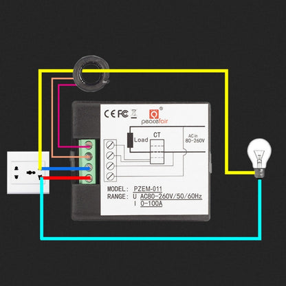 peacefair PZEM-011 AC Digital Display Multi-function Voltage and Current Meter Electrician Instrument, Specification:Host + Opening CT - Current & Voltage Tester by peacefair | Online Shopping UK | buy2fix