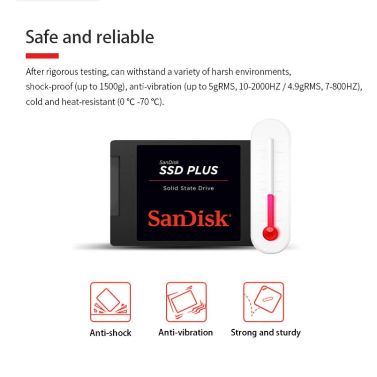 SanDisk SDSSDA 2.5 inch Notebook SATA3 Desktop Computer Solid State Drive, Capacity: 480GB - External Solid State Drives by SanDisk | Online Shopping UK | buy2fix