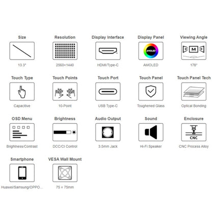 Waveshare 13.3 Inch 2K 2560×1440 HDMI/Type-C Display Interface AMOLED Touch Display(EU Plug) - Modules Expansions Accessories by Waveshare | Online Shopping UK | buy2fix