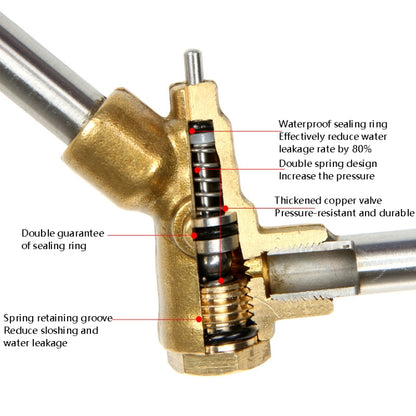 35cm Hand-Filled Car Wash Machine High-Pressure Brush Head Copper Spool Adjustable Nozzle, Specification: Outer Wire 14x1.5mm - In Car by buy2fix | Online Shopping UK | buy2fix