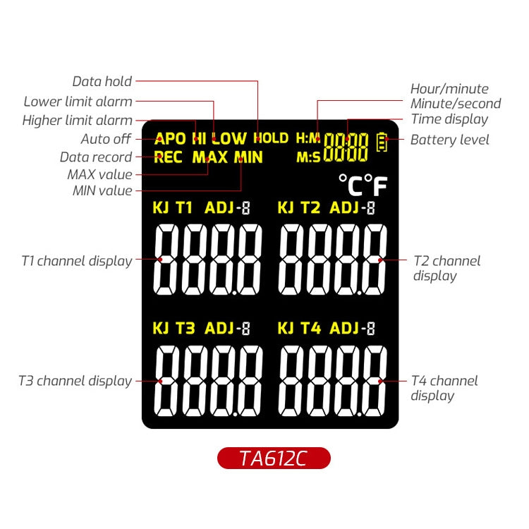 TASI Contact Temperature Meter K-Type Thermocouple Probe Thermometer, Style: TA612C 4 Channels - Consumer Electronics by TASI | Online Shopping UK | buy2fix