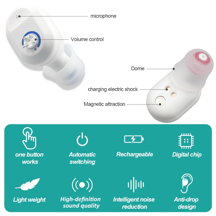 TWS On-Ear Sound Amplifier Hearing Aid with Charging Compartment(Black) - Hearing Aids by null | Online Shopping UK | buy2fix