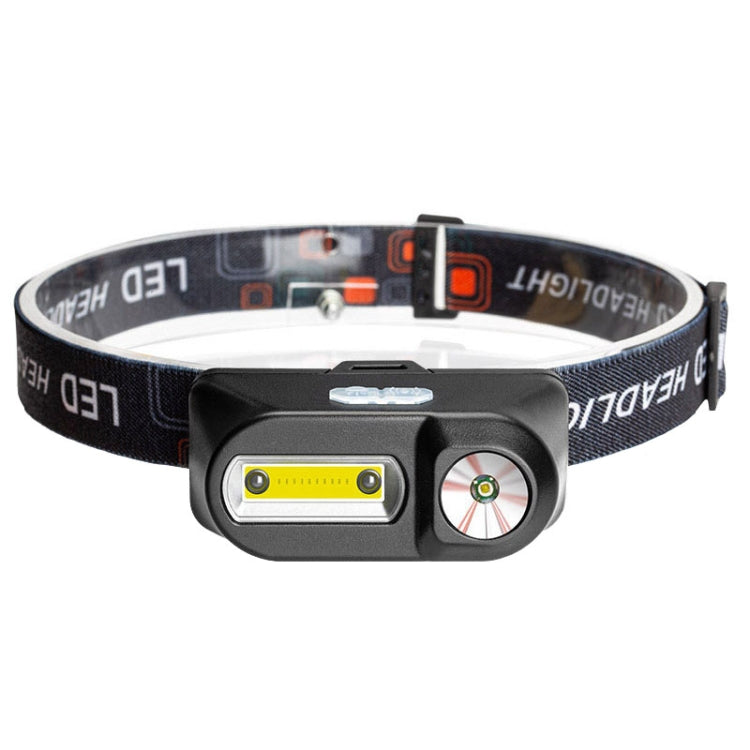 E-SMARTER USB Charging Headlight Outdoor Emergency Head Lamp, Style: Indication Version - Headlamp by E-SMARTER | Online Shopping UK | buy2fix