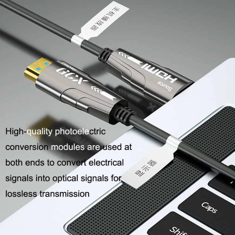 HDMI 2.0 Male To HDMI 2.0 Male 4K HD Active Optical Cable, Cable Length: 15m - Audio Optical Cables by buy2fix | Online Shopping UK | buy2fix