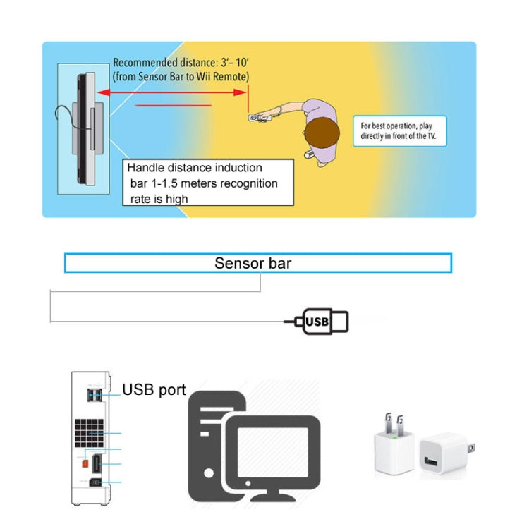 For WII WII U PC Simulator USB Plug Infrared Ray Inductor(Wire Length 2.2m) - Adapter by buy2fix | Online Shopping UK | buy2fix