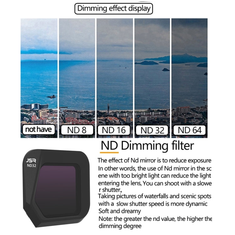 JSR JSR-1008 For DJI Mavic 3 Classic Youth Edition Drone Filter, Style: ND32 - Lens Filter by JSR | Online Shopping UK | buy2fix