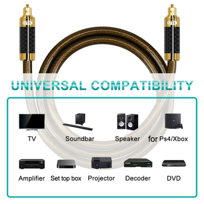 EMK GM/A8.0 Digital Optical Fiber Audio Cable Amplifier Audio Gold Plated Fever Line, Length: 1m(Transparent Coffee) -  by EMK | Online Shopping UK | buy2fix