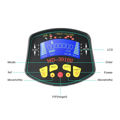 MD3010II High Sensitivity Underground Metal Detector - Consumer Electronics by buy2fix | Online Shopping UK | buy2fix