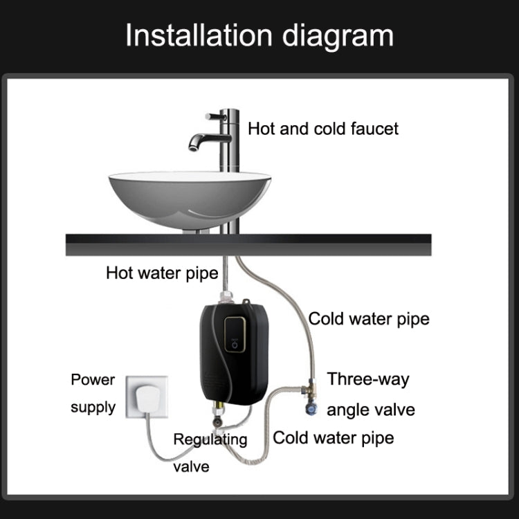 Instant Water Heater Mini Kitchen Quick Heater Household Hand Washing Water Heater AU Plug(Black) - Water Heaters & Parts by buy2fix | Online Shopping UK | buy2fix